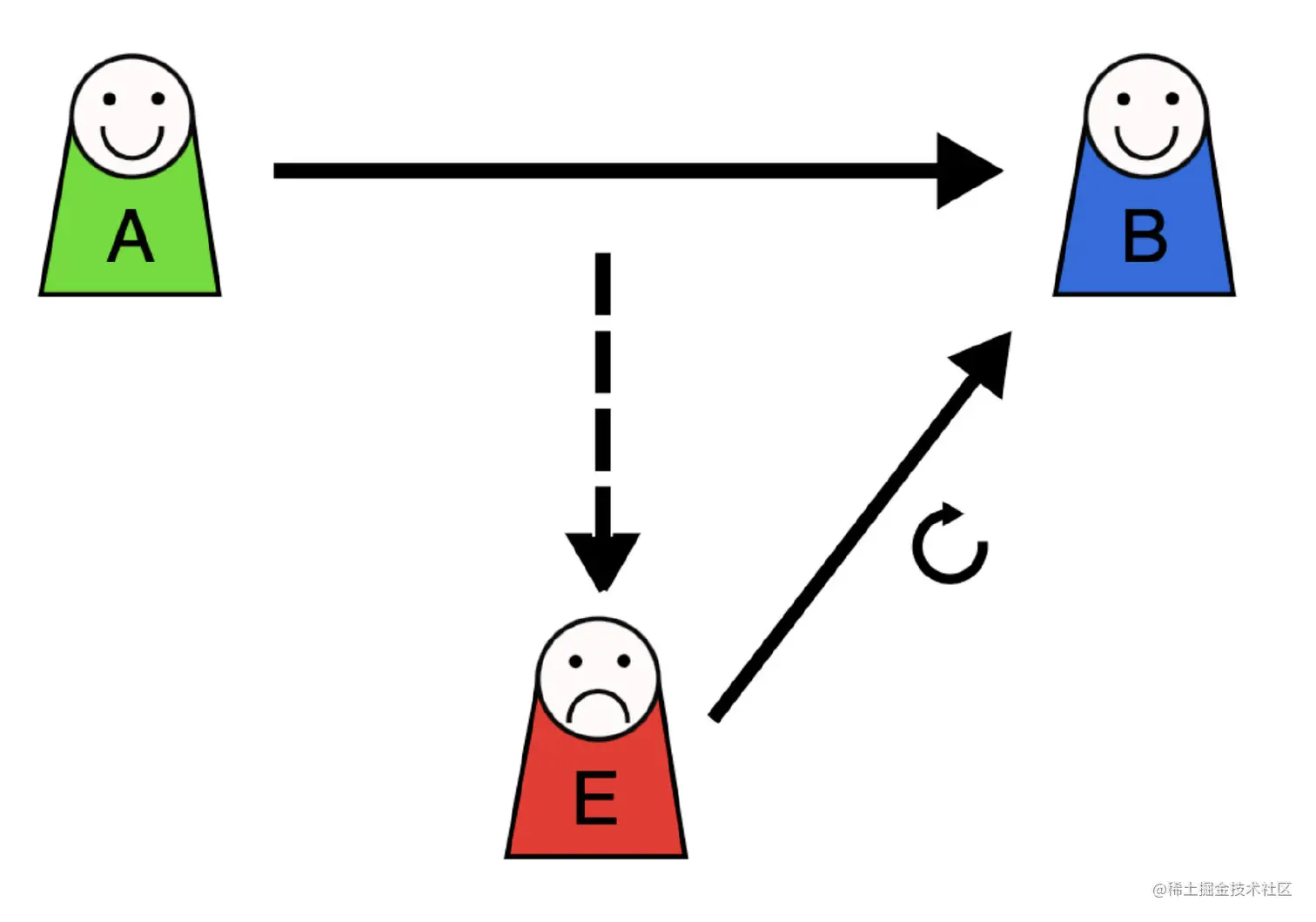 image-20210829203656560