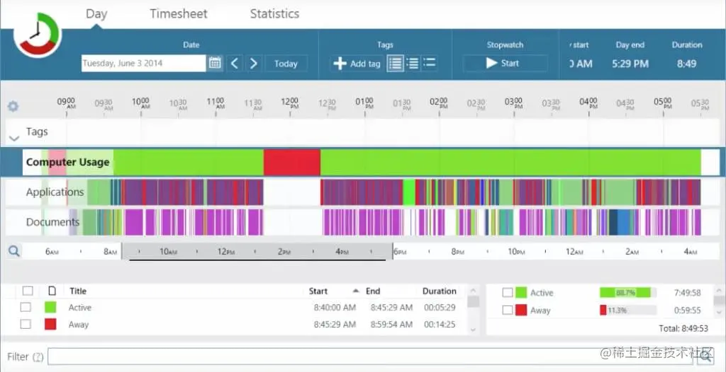 ManicTime app screenshot