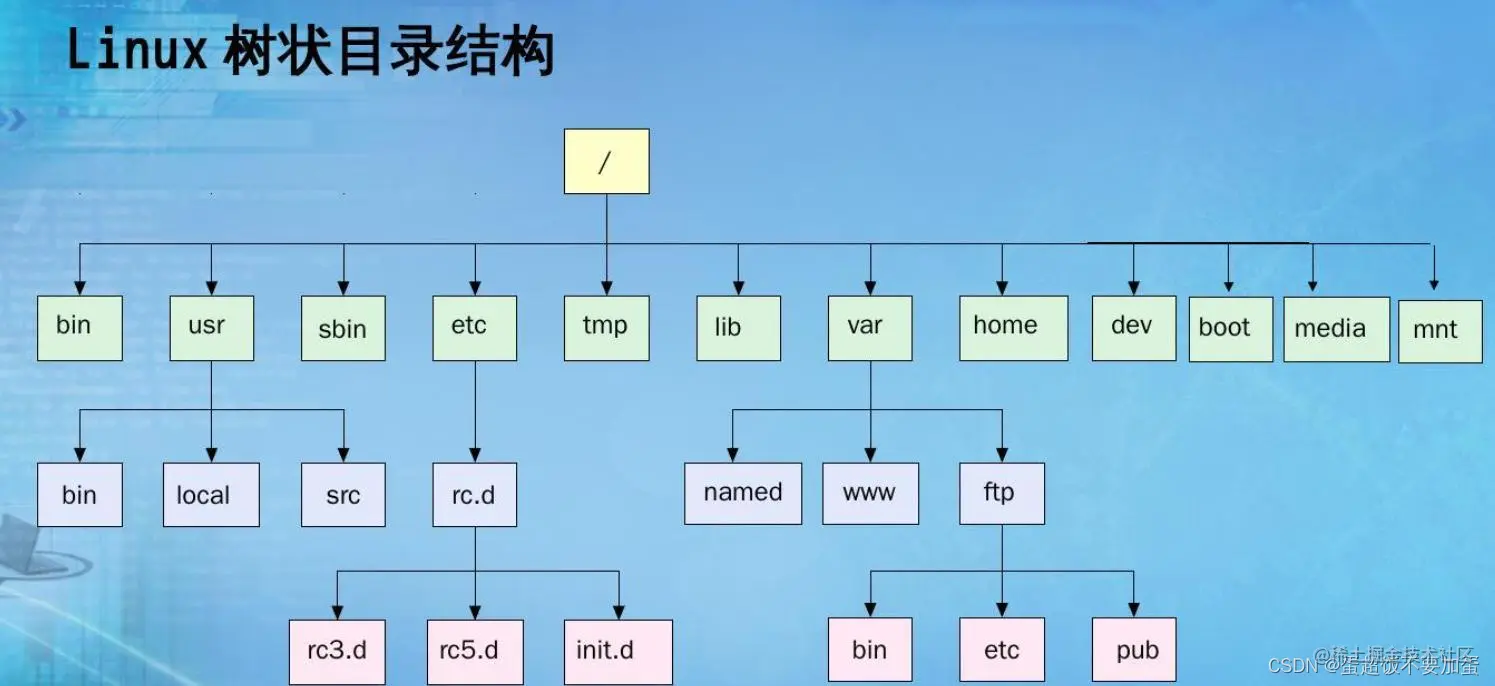 6befd0ebbeec41e49b2d6dc49f911b4a.png