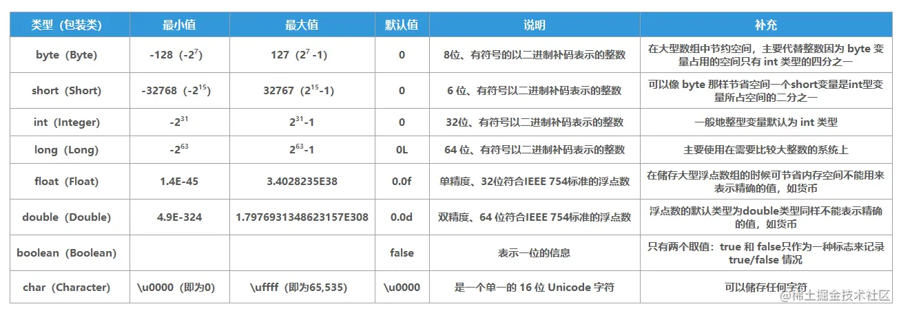 image-20210826114915482