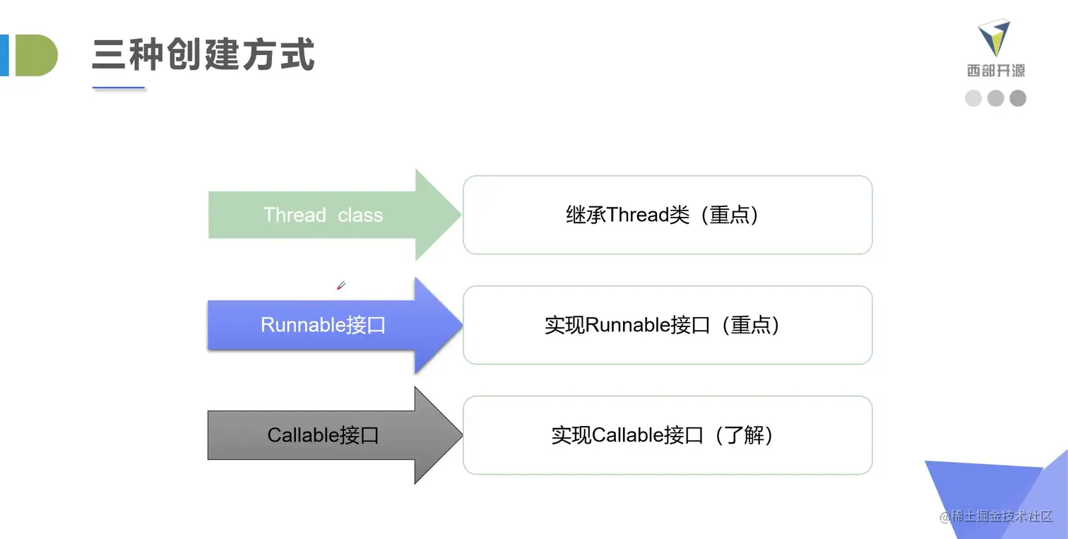 image-20200509083752714