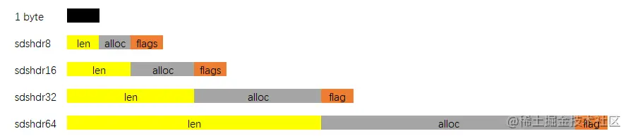 image-20220712105740878