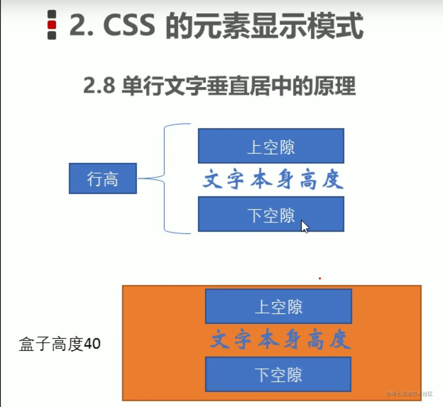 css行高.png