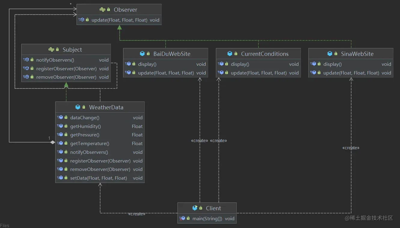 image-20220105205002693