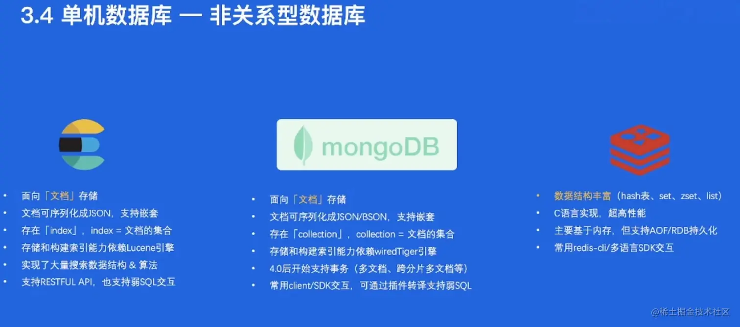 截屏2023-05-25 14.56.55.png