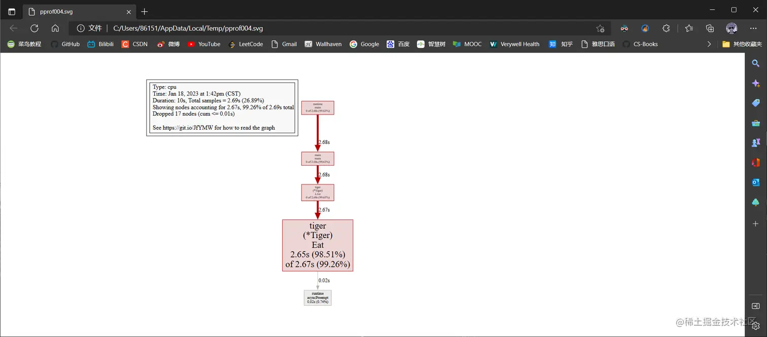 image-20230118134433837