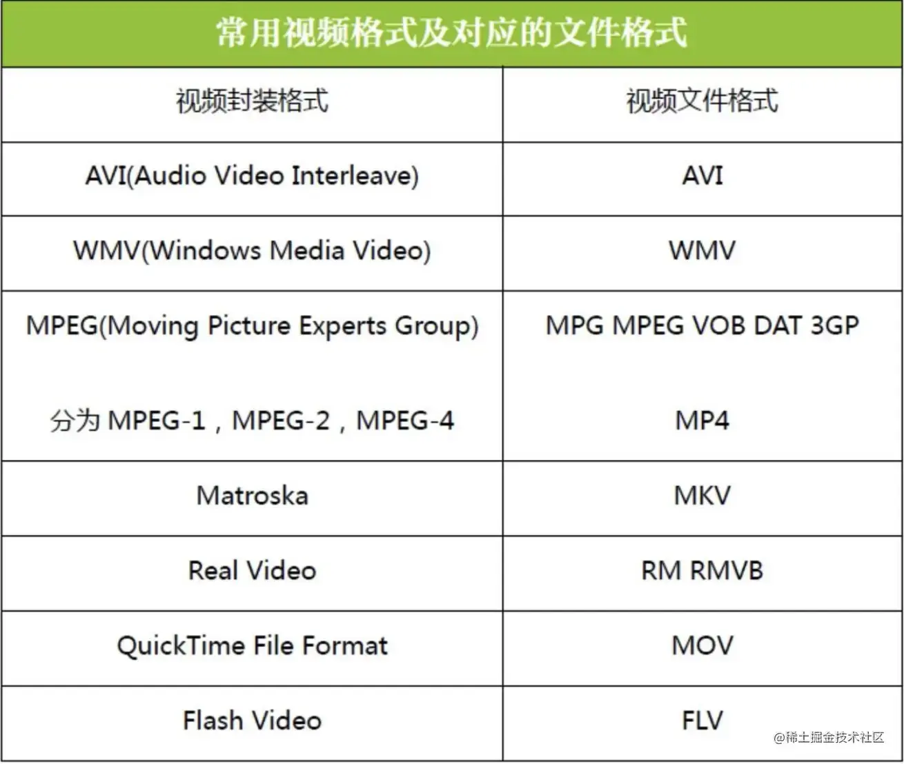 截屏2022-08-18 11.07.29.png