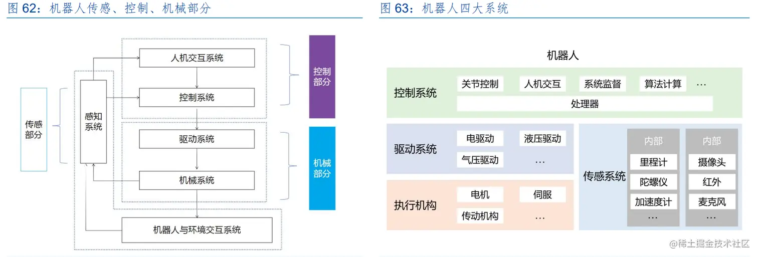 image-20230709175704608