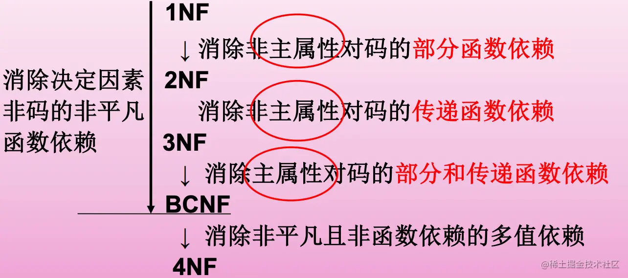 image-20210321210137393