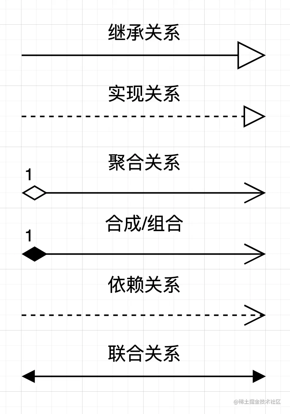 image-20230719111857588