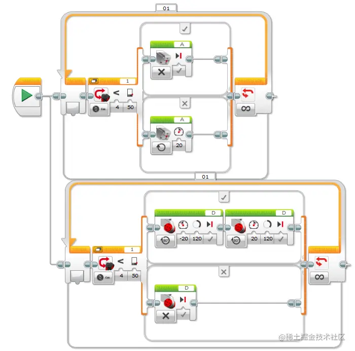 剧毒蜘蛛实例程序