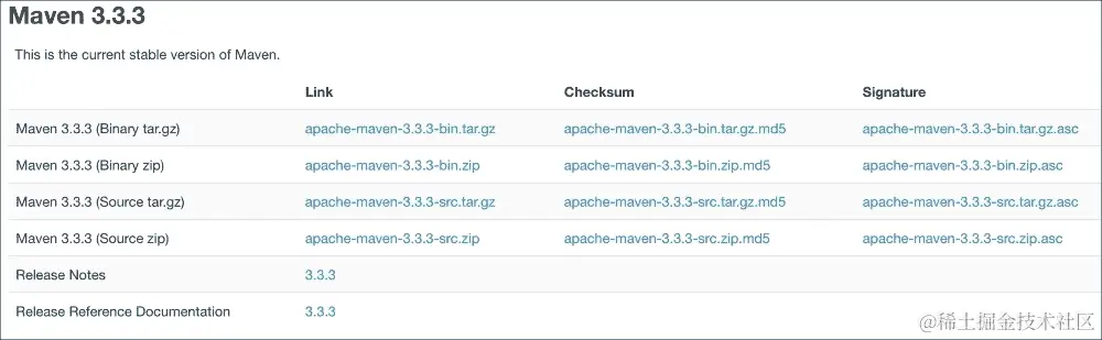 操作步骤如下：