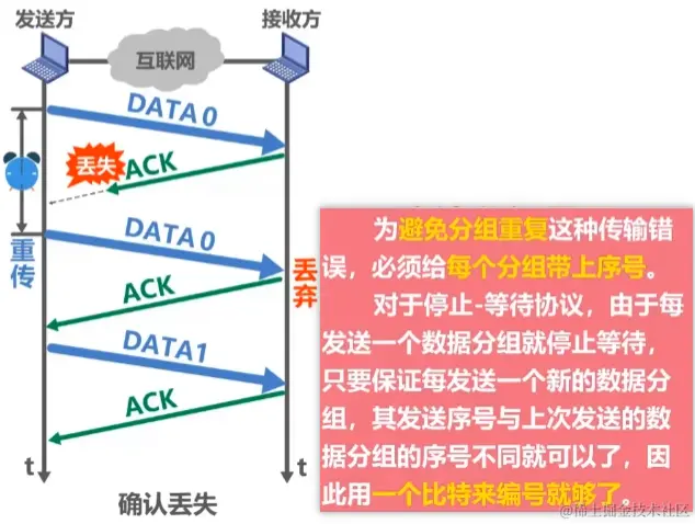 image-20230719020604037