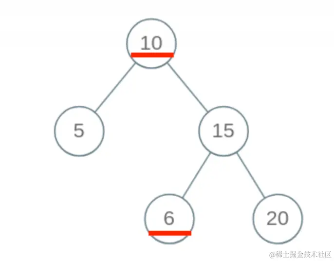 image-20231118215916006