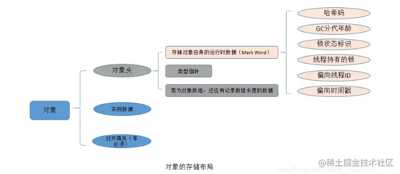 image-20200916154512514