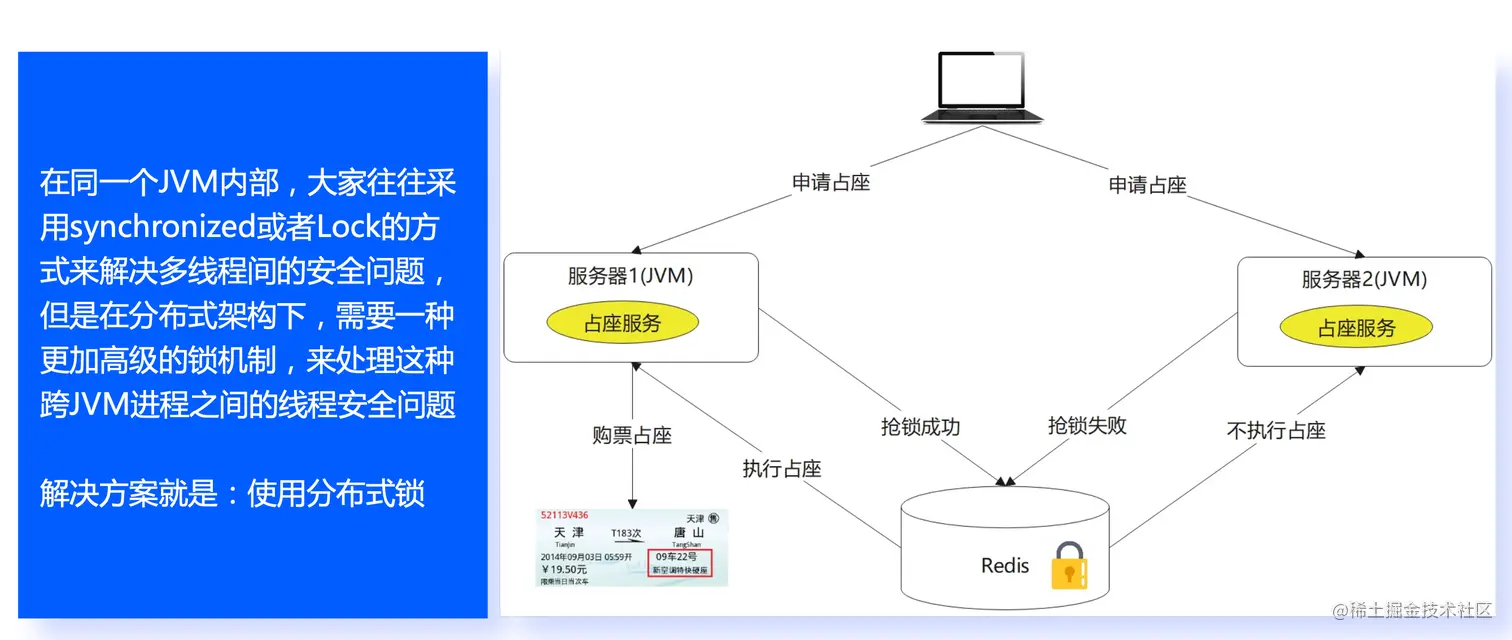 image-20211202125847972.png