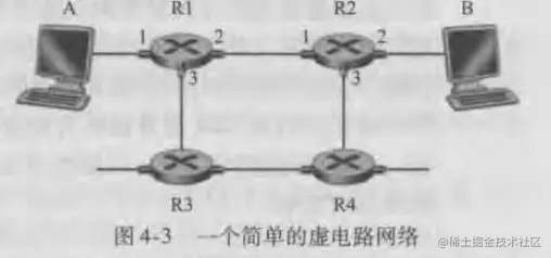 image-20221212211826763