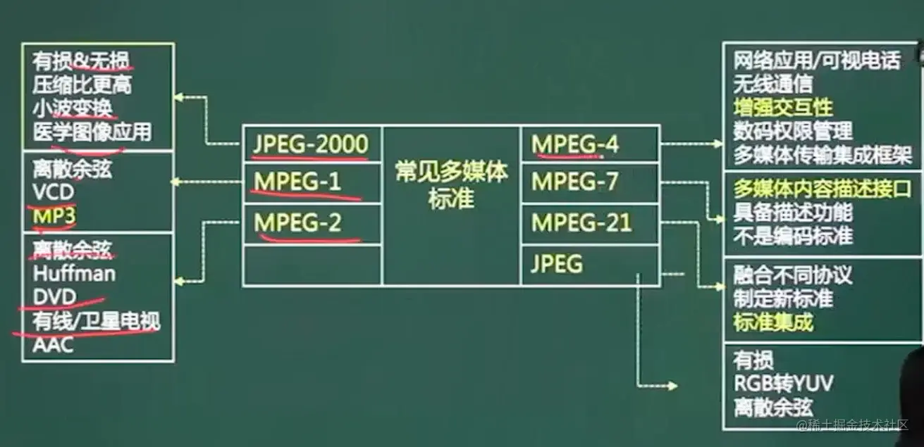 image-20211028231230236