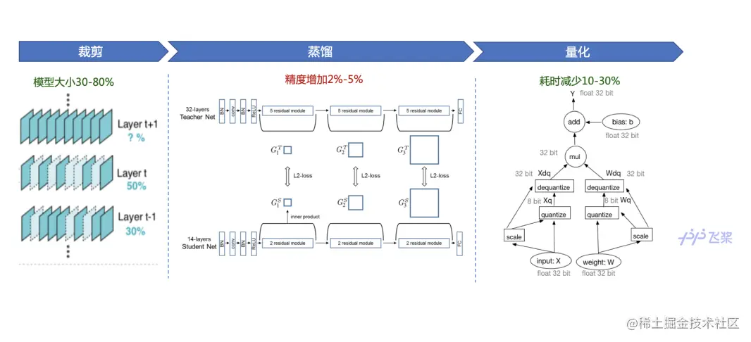 截屏2023-04-07 13.44.18.png