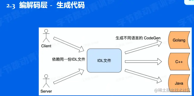 image-20220527162728965