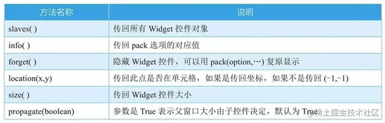 image-20220623113152876