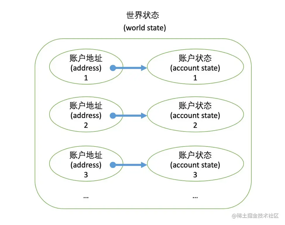 A535612C-7A82-4925-B6DB-67DB140FB644