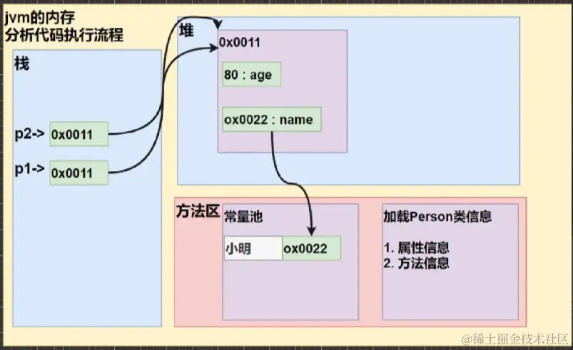 image-20231026224539664