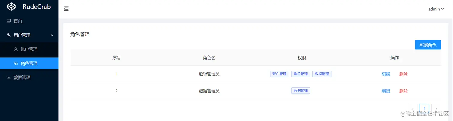 5-角色管理页面.png