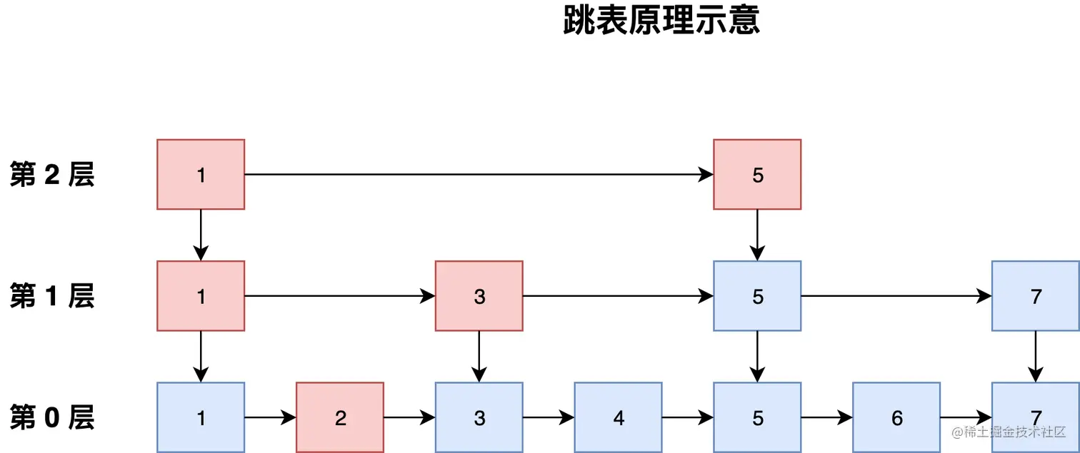 image-20220112174042189