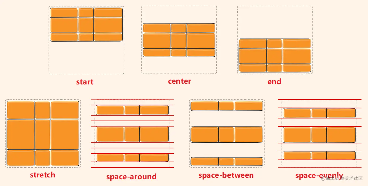 image-20220516213010125