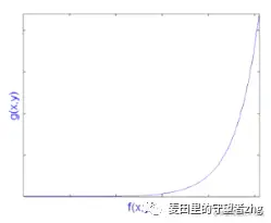 enter description here