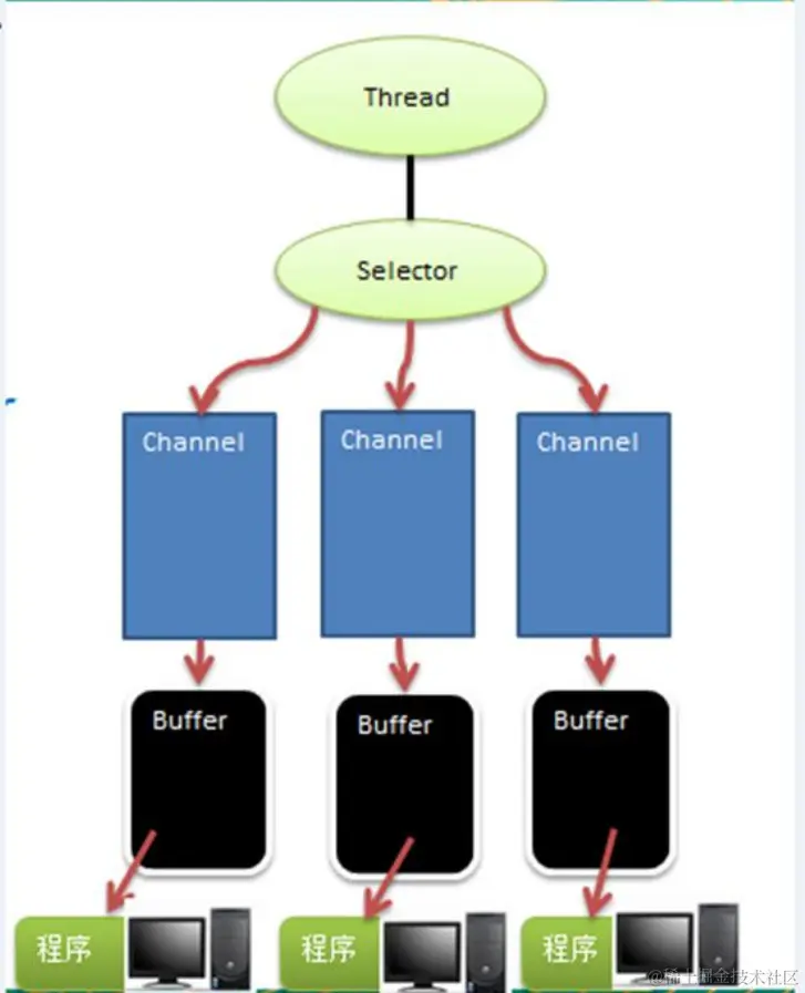 image-20230216234202233