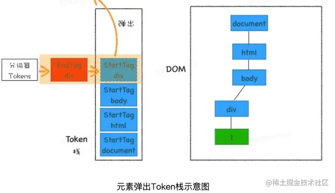 image-20220305184637984