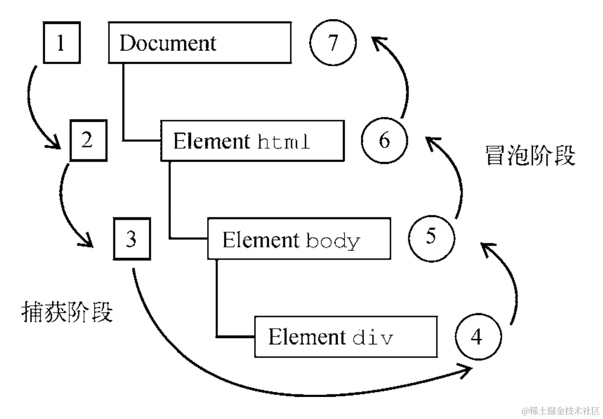 截屏2023-01-13 下午2.27.56.png