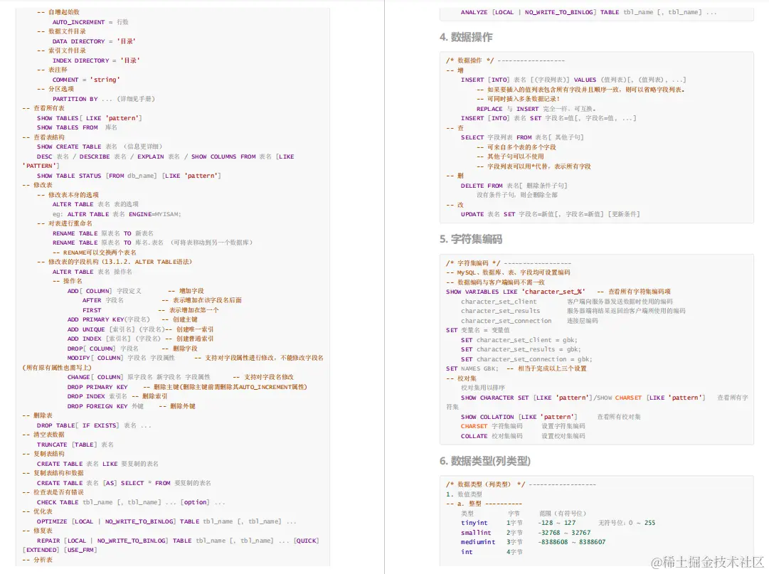 阿里最受追捧的「中高级技术核心」，助我拿下菜鸟offer，附面经