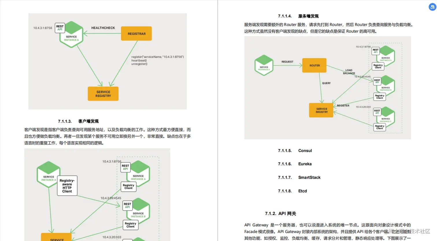2020年我凭借这份pdf成功拿到了阿里，腾讯，京东等六家大厂offer