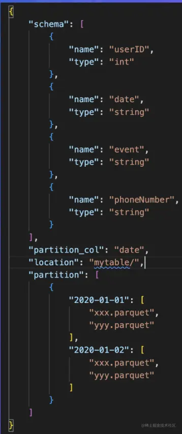 截屏2022-08-07 15.33.30.png