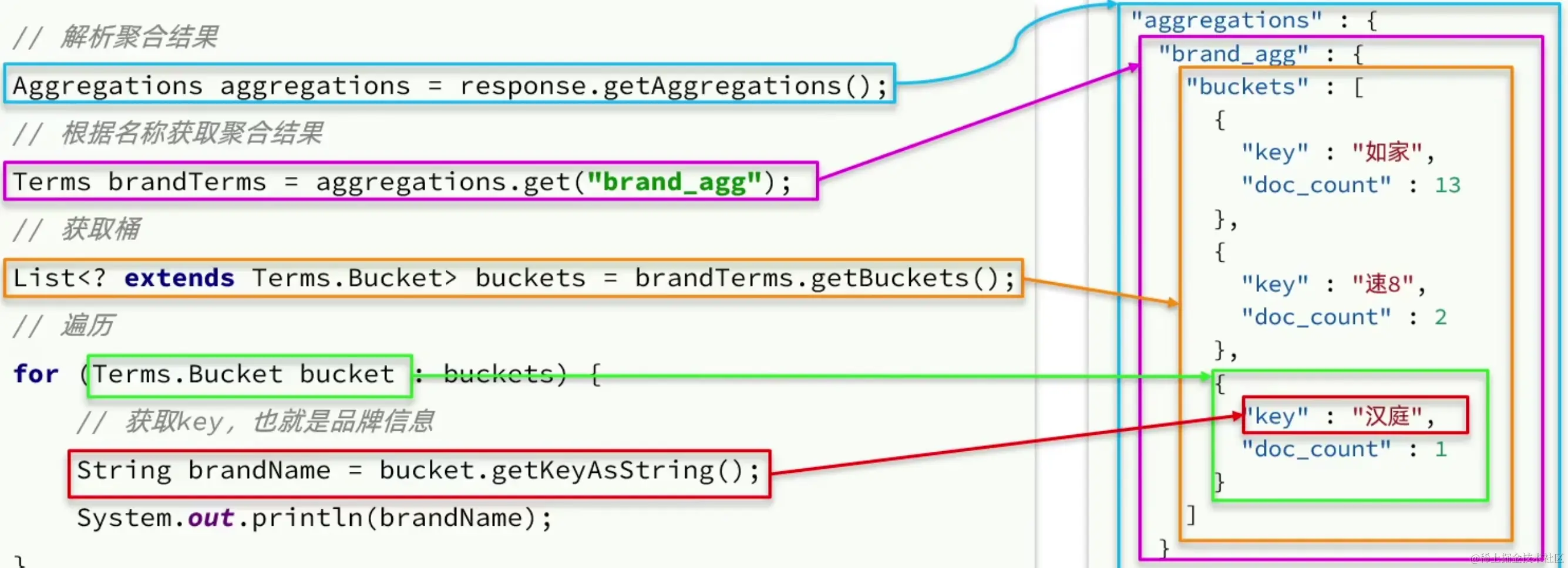 image-20221230165137718