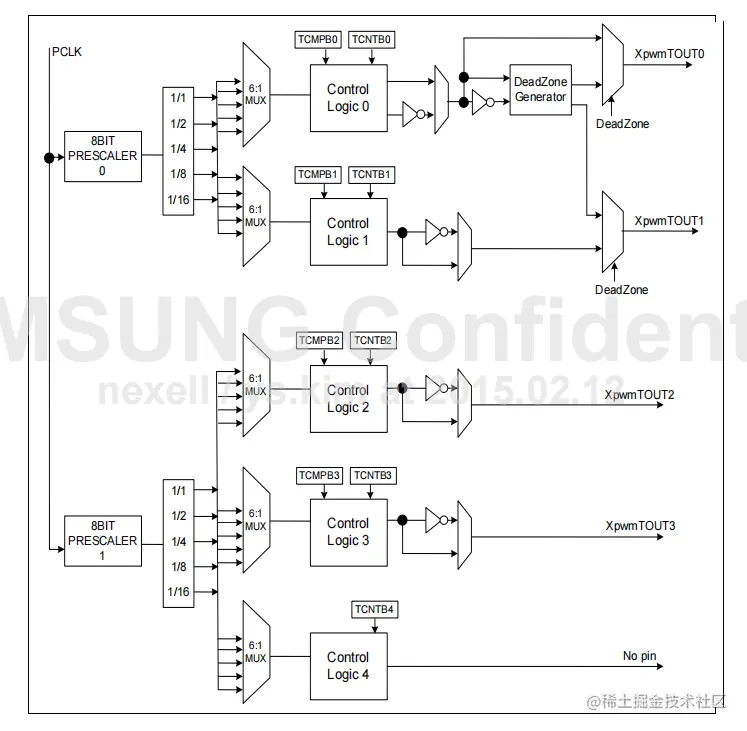 image-20220802000317029