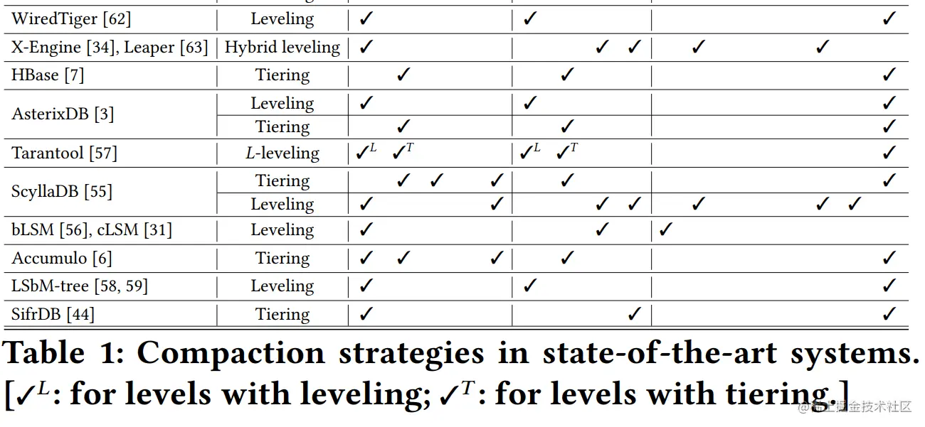 image-20221207213942275