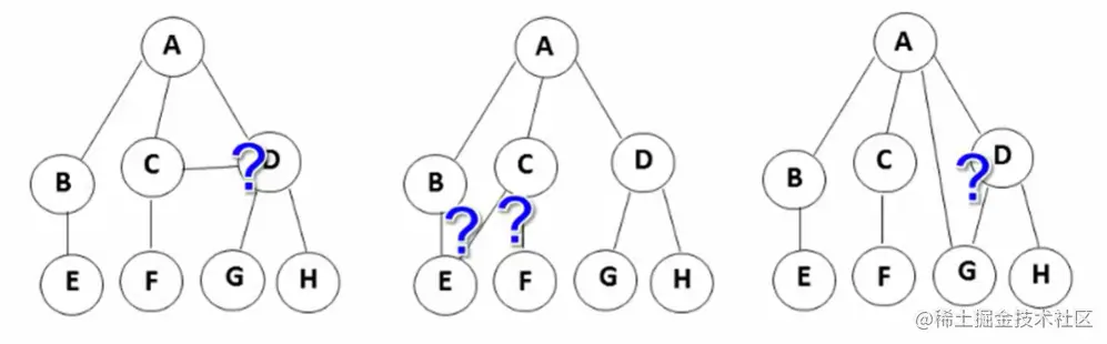 image-20220630212516643