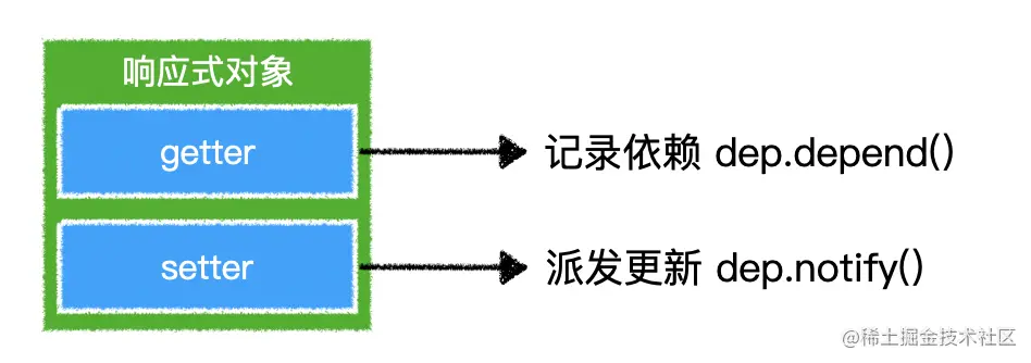 image-20210226155852964