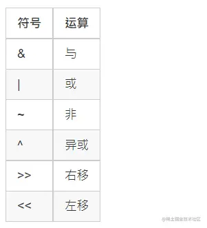 image-20221030112058045