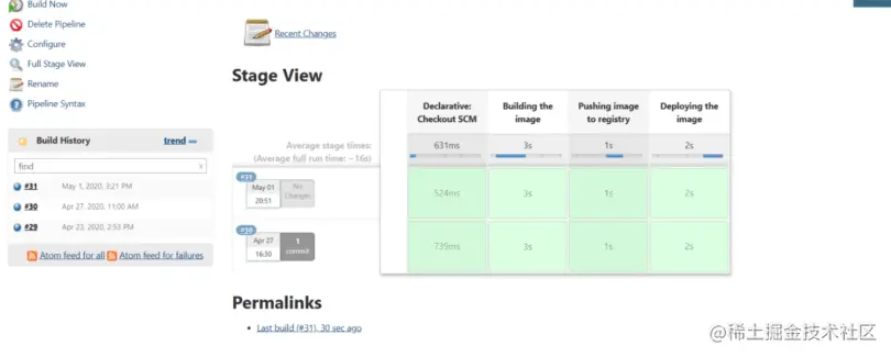 Jenkins pipeline - Cognito - Registration & Identity Management System 