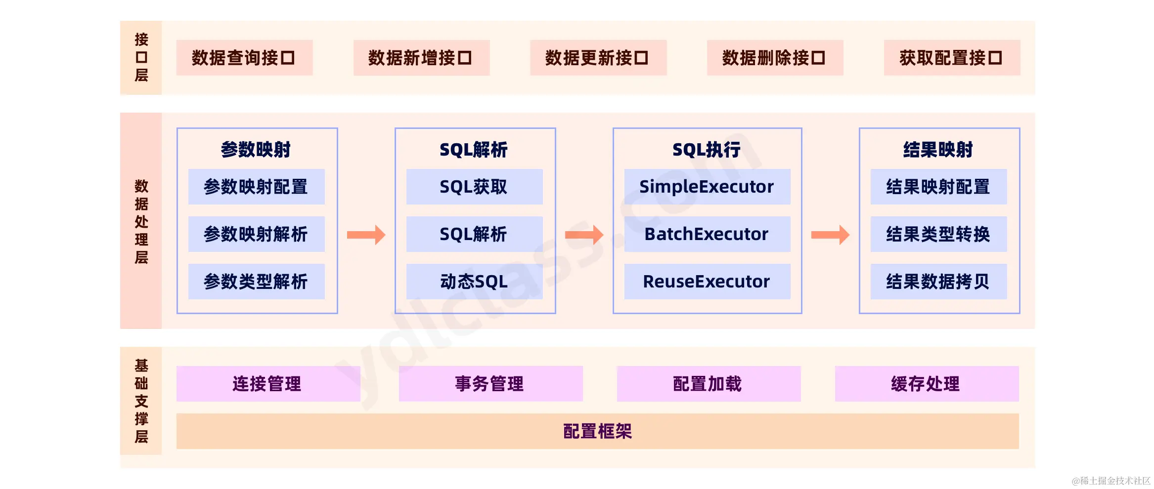 image-20211104152708780