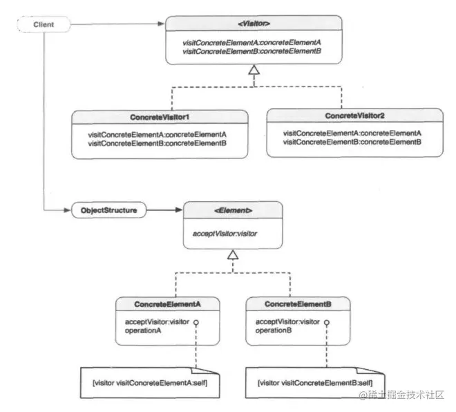 image-20210331161848095