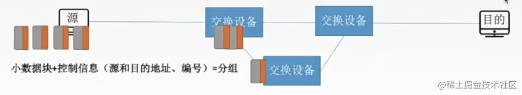 image-20220702215622025