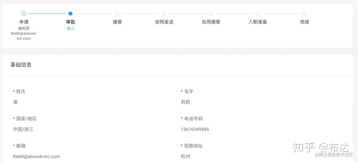 比较通用的审批流程场景