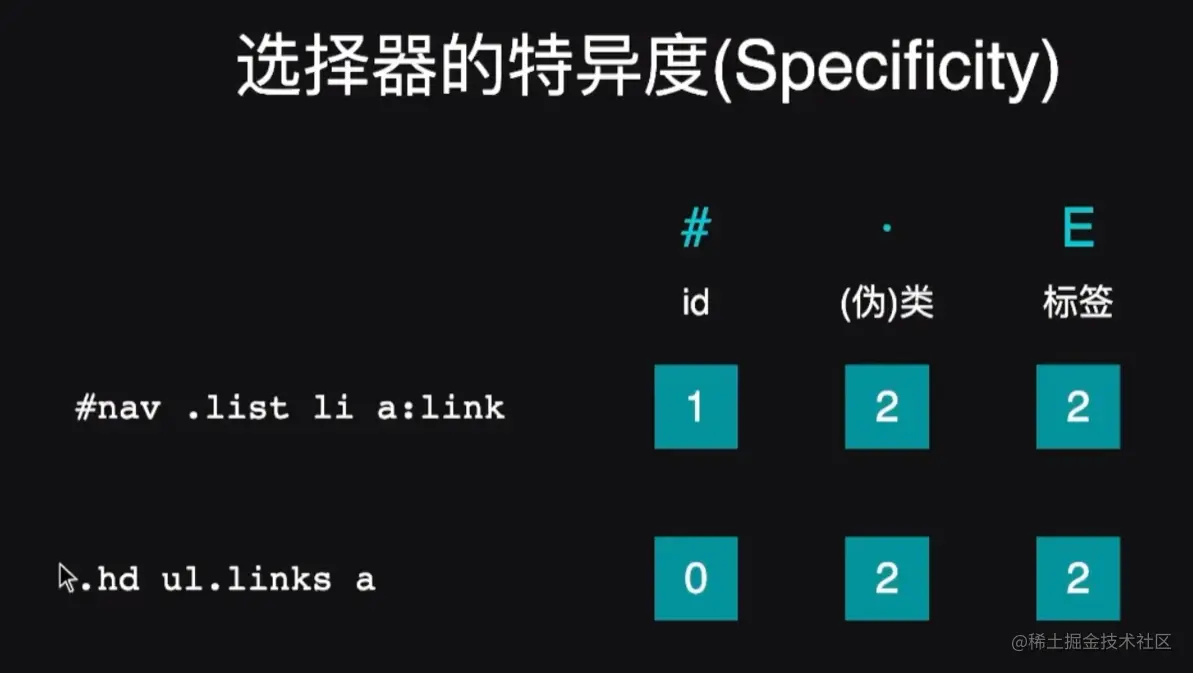 image-20230116091842538