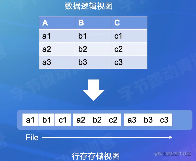 截屏2022-08-10 13.43.00.png